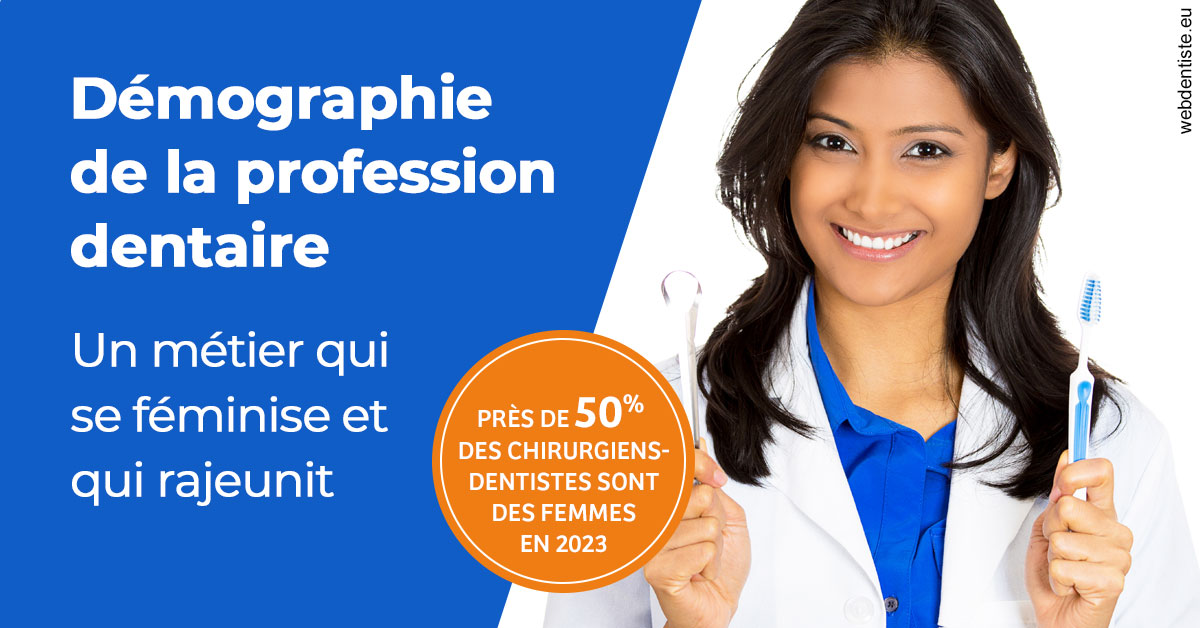https://www.docteur-nooshika.fr/Démographie de la profession dentaire 2