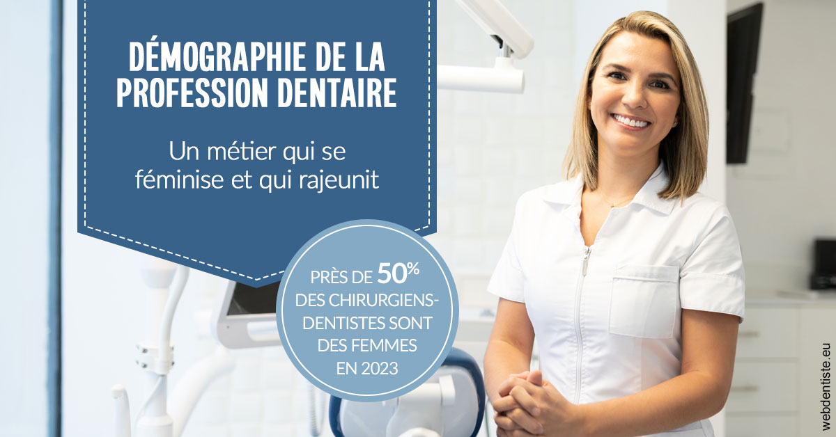 https://www.docteur-nooshika.fr/Démographie de la profession dentaire 1